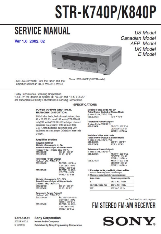 STR-K740P, STR-K840P Ver.1.0